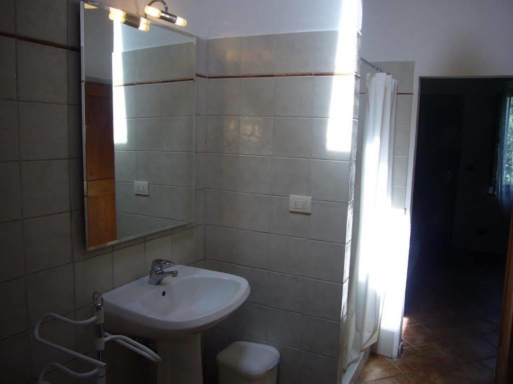 Casa Vacanze Fornace บูอนคอนเวนโต ภายนอก รูปภาพ